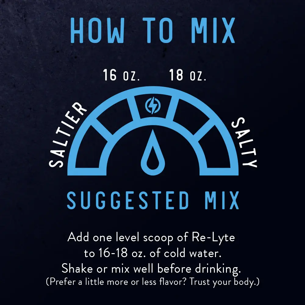 Redmond Relyte re-lyte electrolytes