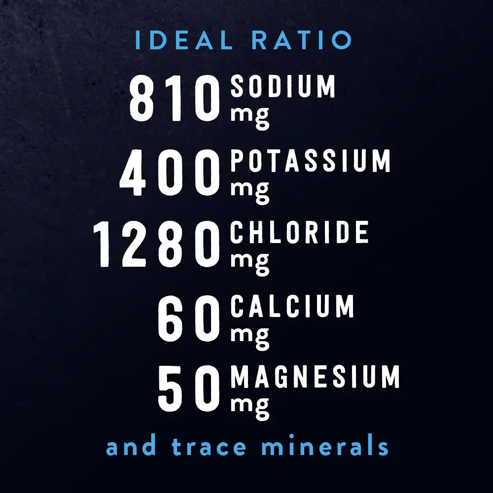 idealratio_1024x1024@2x.webp