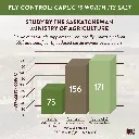 flycontrol.webp