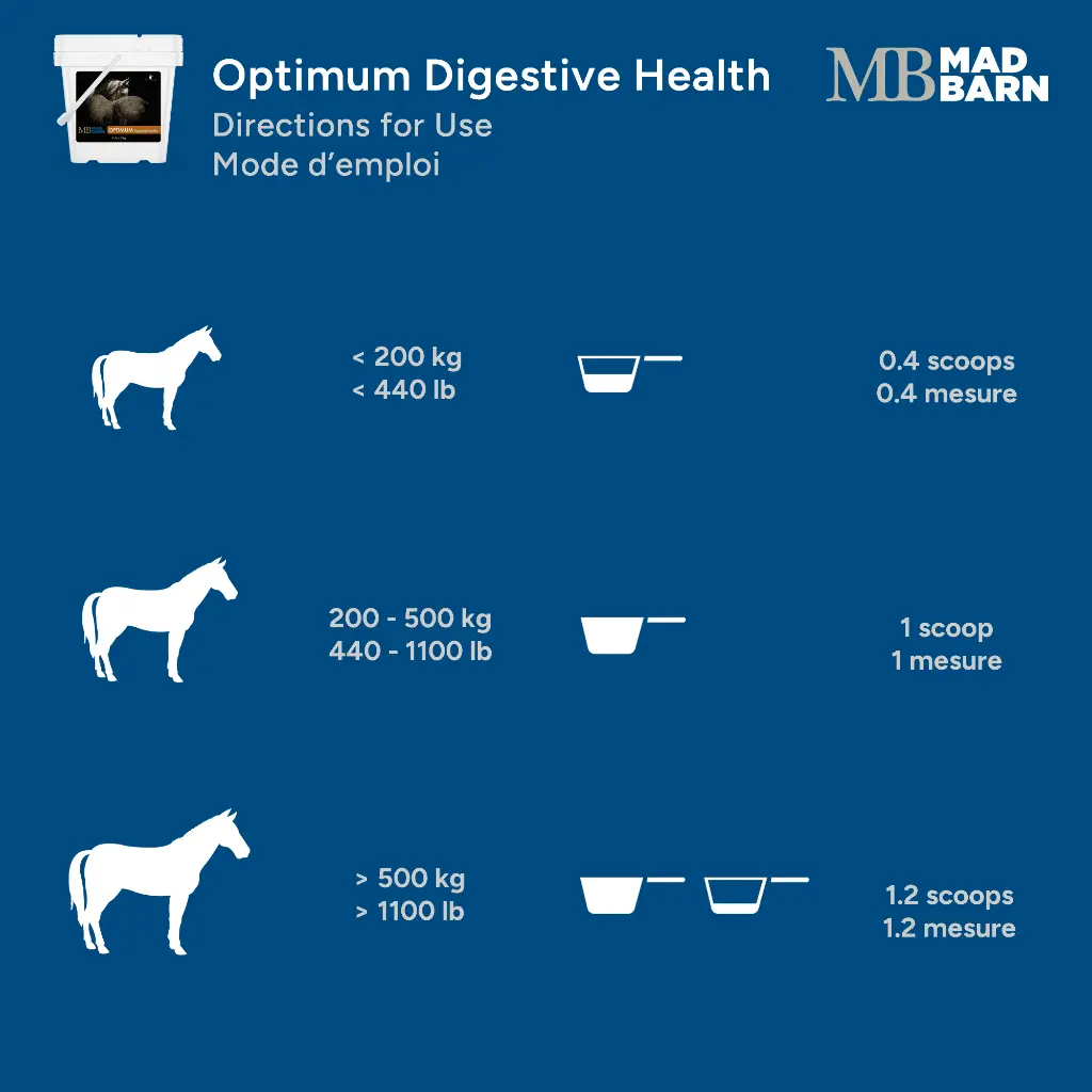 optimum-digestive-health-probiotic-prebiotic-directions-for-use-horse-supplement-mad-barn.webp
