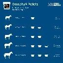 omneity-pellets-directions-for-use-horse-supplement-mad-barn (1).webp