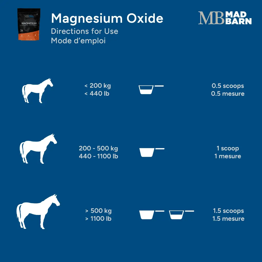 magnesium-oxide-directions-for-use-horse-supplement-mad-barn.webp