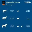 magnesium-oxide-directions-for-use-horse-supplement-mad-barn.webp