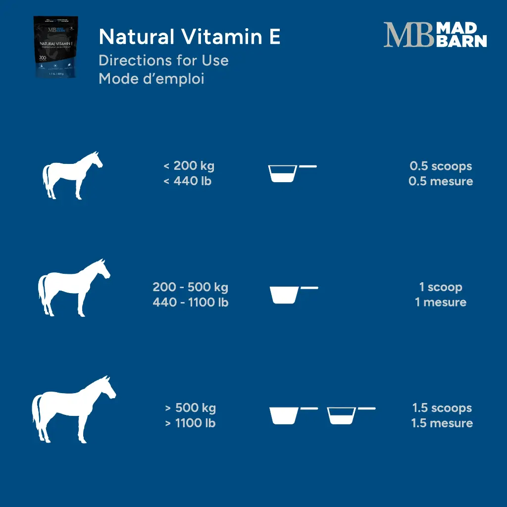 natural-vitamin-e-directions-for-use-horse-supplement-mad-barn.webp