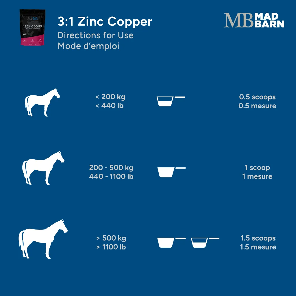 3-1-zinc-copper-directions-for-use-horse-supplement-mad-barn.webp