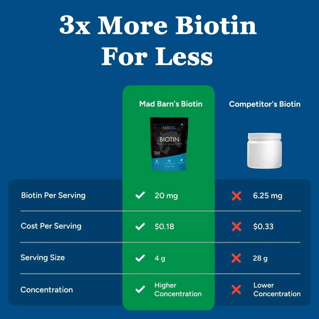 MB Biotin #3.webp