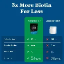 MB Biotin #3.webp