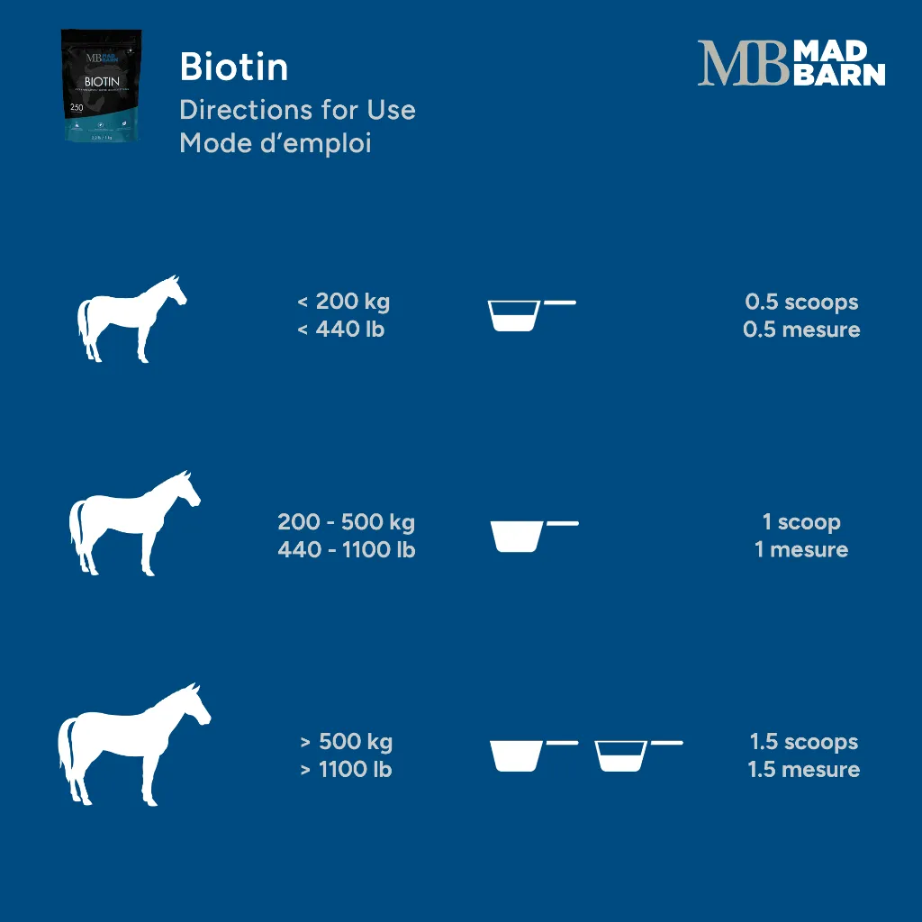 MB Biotin #5.webp