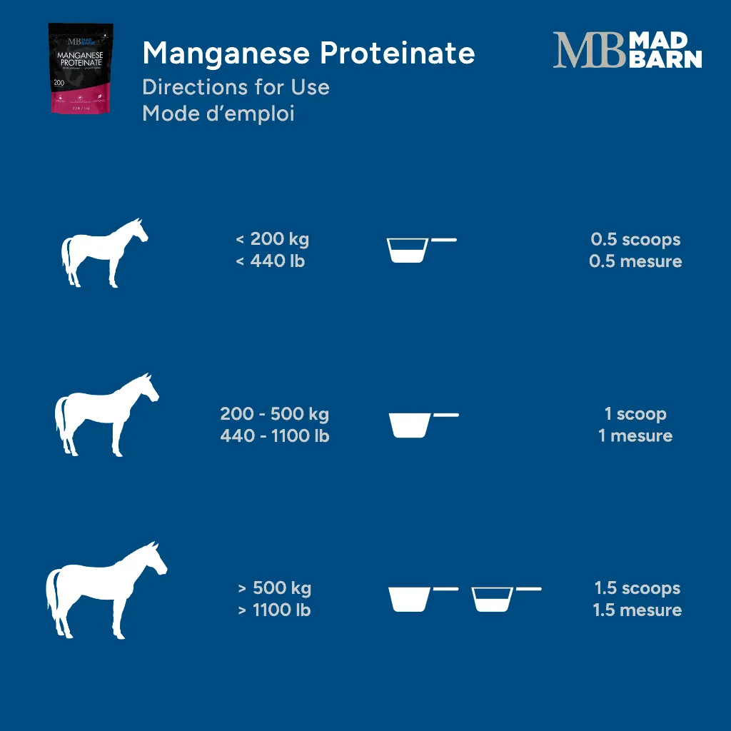 MB Manganese Prot #3.webp