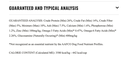 Boreal Dog Proper Large Breed Chicken Meal 11.33 kg 