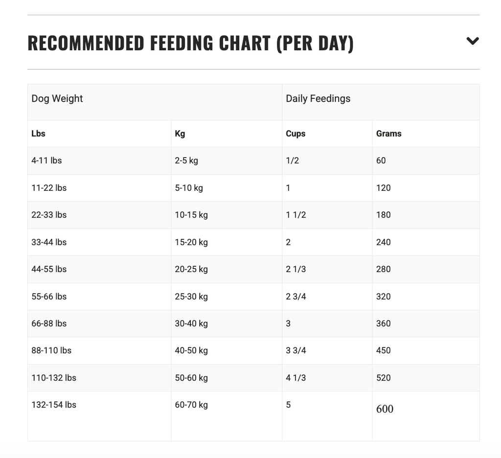 Boreal Dog Proper Large Breed Chicken Meal 11.33 kg 