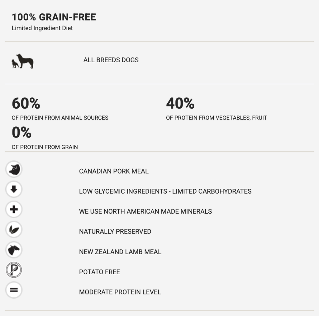 Boreal Dog Vital All Breed Red Meat Meal 11.33kg