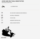 Boreal Dog Functional LID All Breed Venison 10kg
