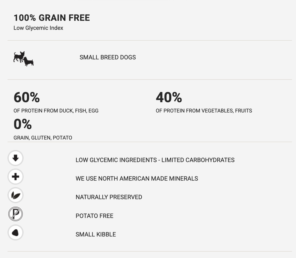 Boreal Dog Original Small Breed Duck 5.44 kg