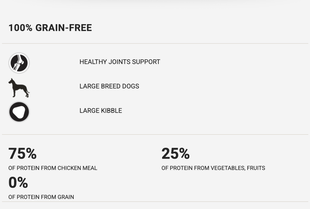 Boreal Dog Vital Large Breed Chicken 11.33kg