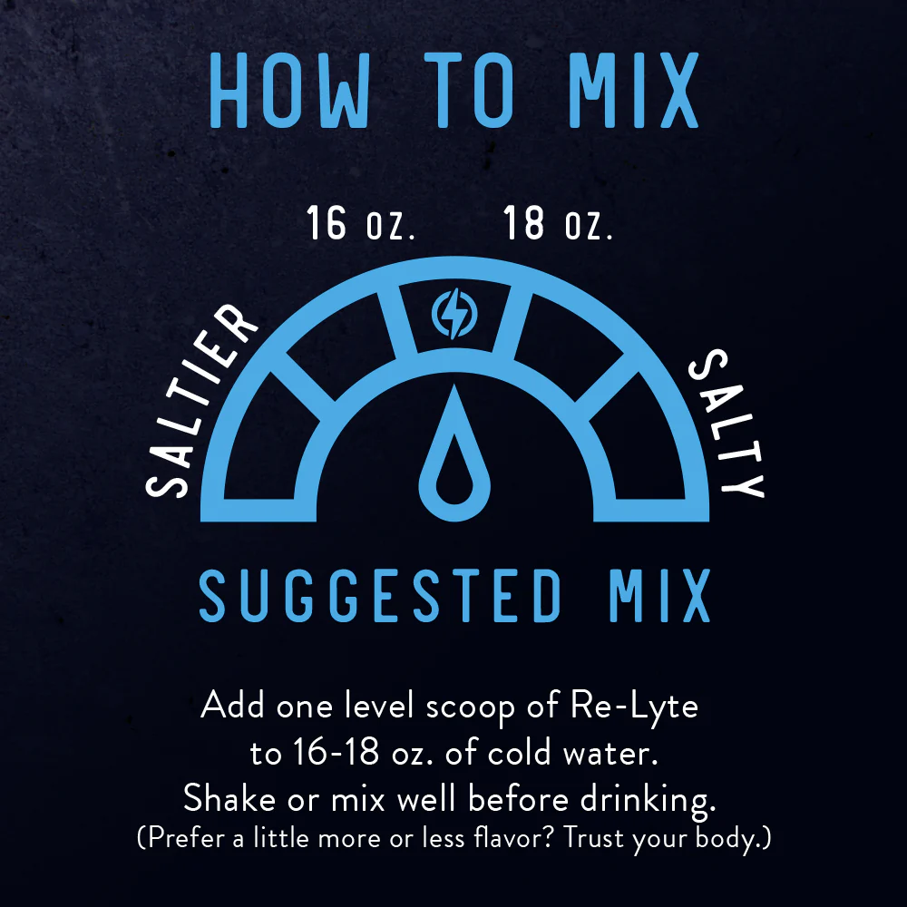 Redmond Re-Lyte Hydration Jar 380g (Lemon Lime)
