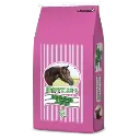 Hoffman's 17% Developer Ration 